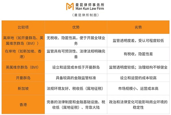 当柴犬遇上狗狗：一场加密货币界的萌宠大战