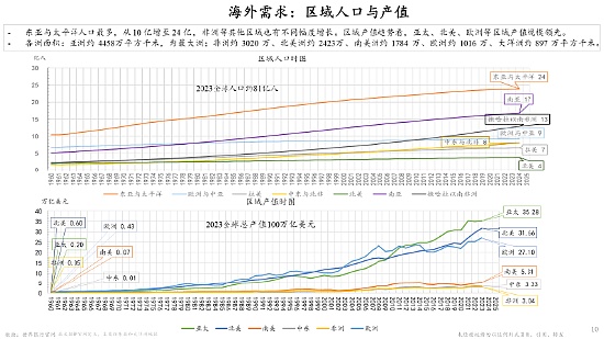 8月4日市场观察：加密市场迎来新转机