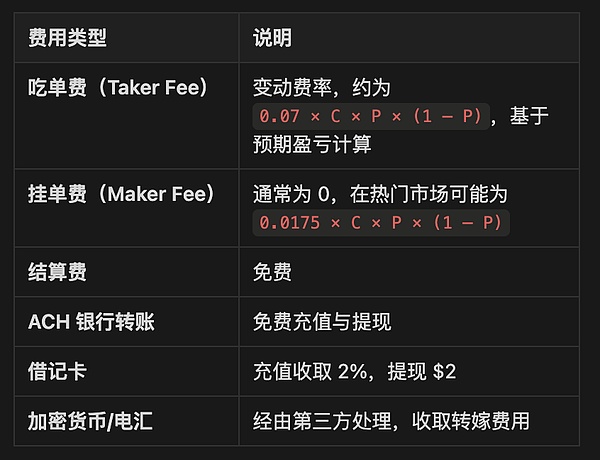 比特币或将突破13万美元大关？这些因素正在推动牛市