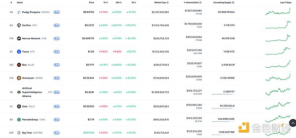 第一次参加新加坡Token2049？老司机教你玩转Web3盛会