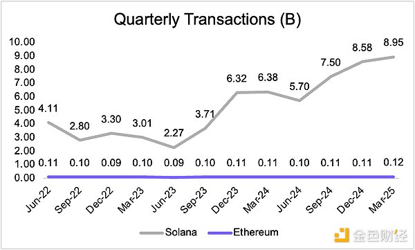 THORChain：从黑客提款机到重获新生？这个饱受争议的项目还能翻身吗？