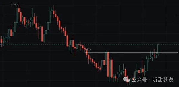 游戏与阅读：重新定义Web3时代的闲暇生活