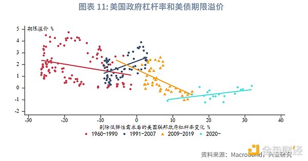 RWA资产通证化：一场正在发生的金融革命