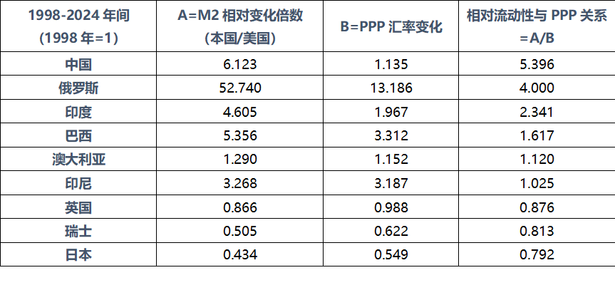 Coinbase掌门人揭秘：一场关于金钱、权力与未来的震撼对话