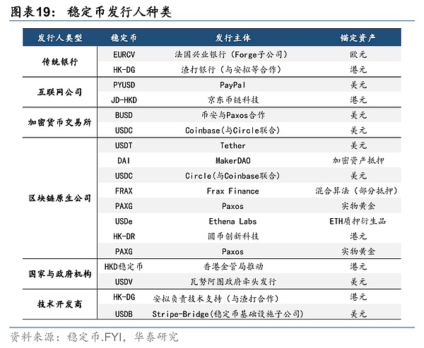 越南打响国家加密第一枪：东南亚数字金融格局或将重塑