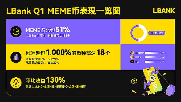矿币交易所SafeTrade风波：USDT服务恢复的背后暗藏玄机
