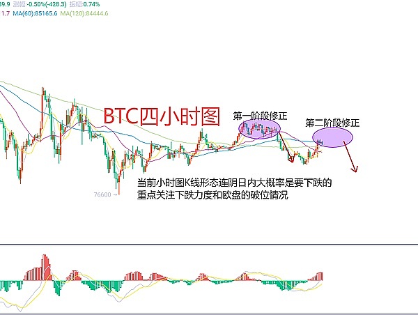 奢侈品牌的Web3突围战：当Vertu遇见区块链