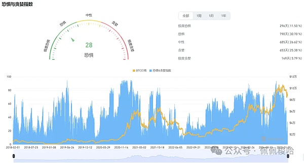 数字货币革命：中国在多边央行数字货币桥项目中迈出重要一步