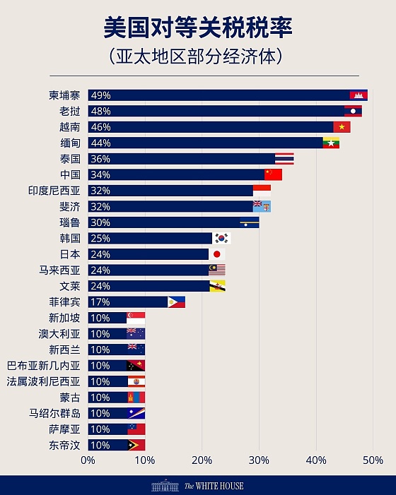 Tether的放贷游戏：一场危险的数字游戏？
