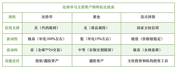 传奇投资大佬罕见发声：我在全力做空美元，这是我45年来最困惑的时刻