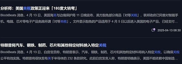 数字货币市场再现惊人行情：专业策略带来丰厚回报