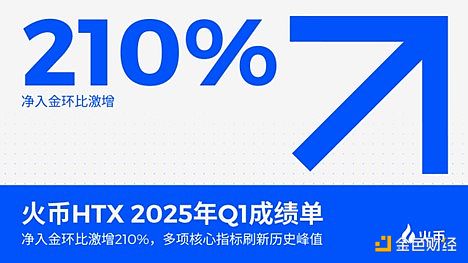 资产上链：金融创新的双刃剑，我们该如何握住这把利剑？