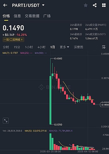 通胀时代的救星？Flatcoins稳定币的机遇与挑战