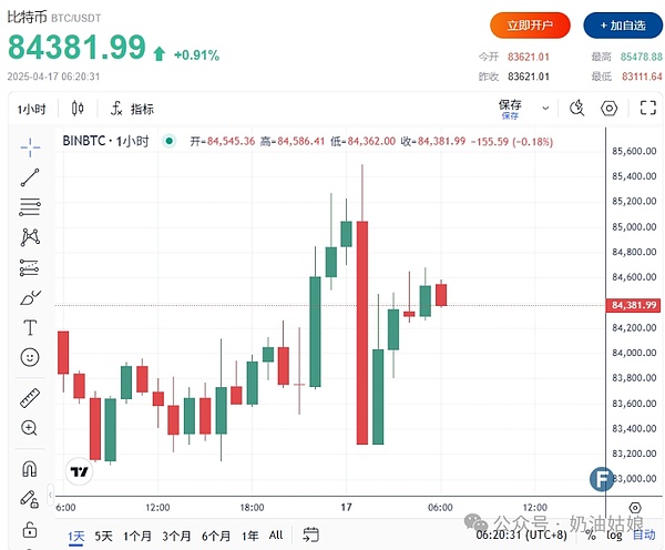 9.14行情走向深度剖析：机会与风险并存