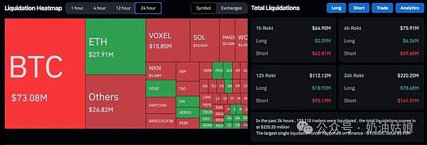 链上应用的革命性潜力：为什么这不仅仅是技术升级