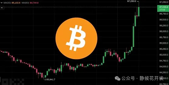2024-2028：下一代L1争霸赛前瞻