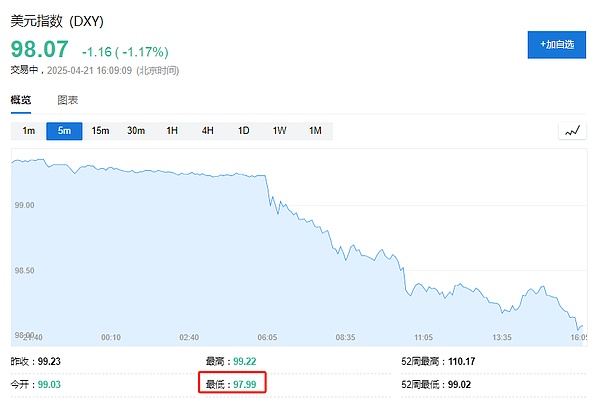 PayPal正在改写NFT游戏规则：一场全民可参与的收藏革命