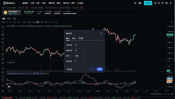 区块链孵化：如何让技术梦想照进商业现实？