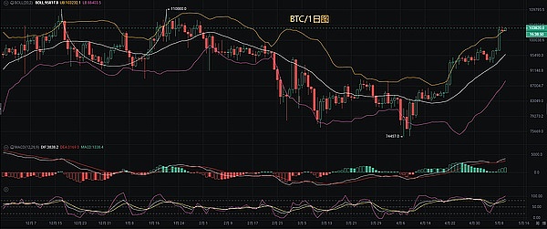 华测检测并购风雪网安：一次改变行业格局的强强联合