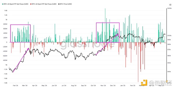 科技巨头的新货币游戏：亚马逊为何可能成为数字货币的破局者？