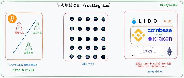 华尔街巨头与监管机构密谈 比特币ETF迎来关键时刻？