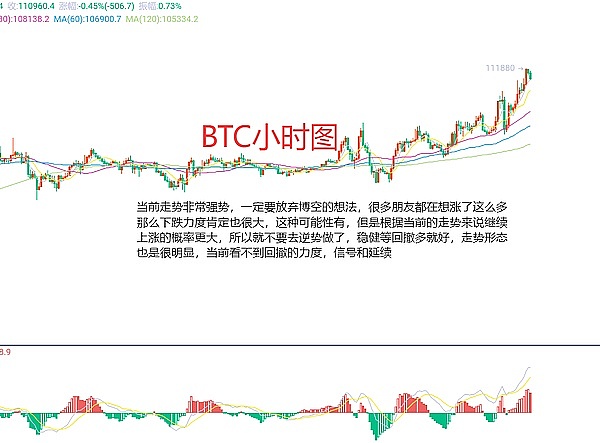 从3美元到140美元：ARC20协议如何掀起比特币生态新浪潮