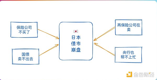 8月21日加密货币市场观察：BTC、ETH、SOL、LTC操作指南