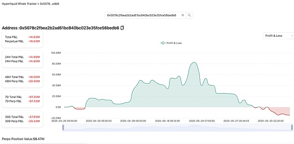 现货比特币ETF：华尔街大佬们的数字淘金热