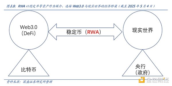 全链游戏革命：一场改变游戏规则的范式转移
