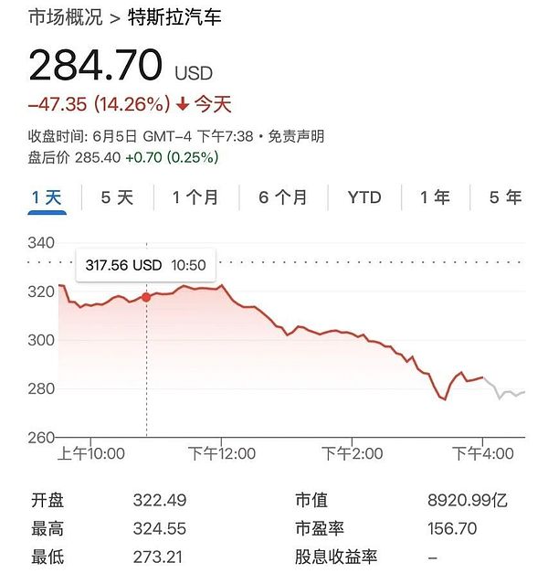 3000亿重金出击！国家大基金三期揭开中国芯片产业新篇章