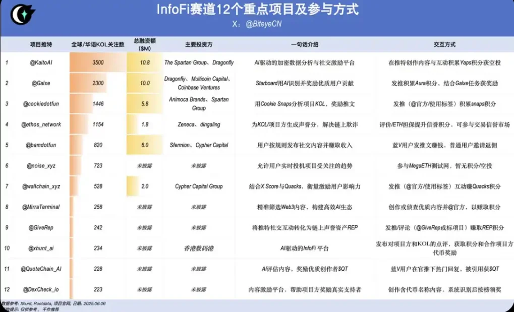 揭秘：JPM Coin如何成为比特币暴涨的隐形推手？