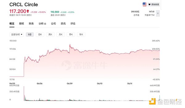 资深投资人深度解析：数字资产ETF的那些事儿