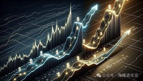 SOL暴涨的背后：一场华尔街精心策划的金融大戏