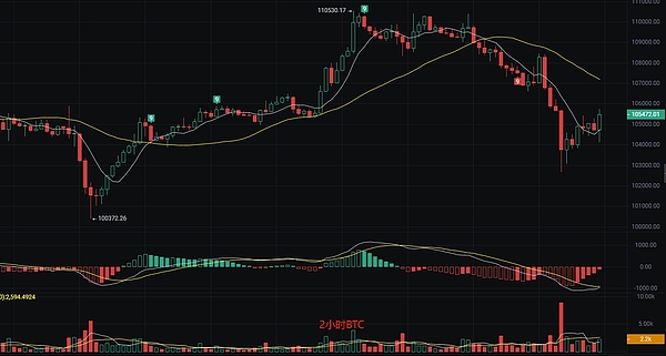 Scroll主网终于来了！深度剖析这个革命性zkEVM架构