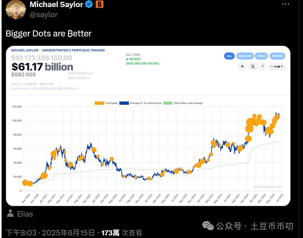 重磅！Pyth Network今晚空投引爆市场，场外价格已飙升至0.4美元