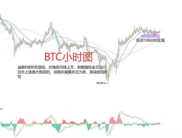 直播间喊单大获全胜！300点大肉吃到爽