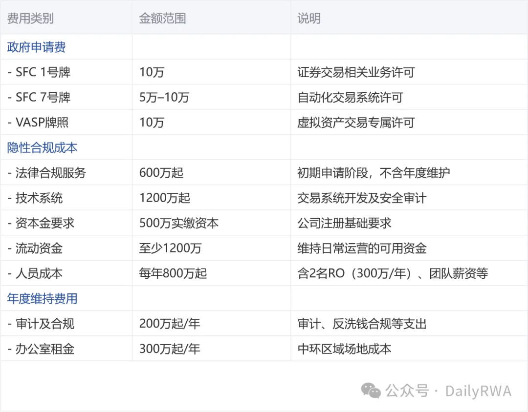 四年一度的财富盛宴：你敢不敢跟币圈玩这个心跳游戏？
