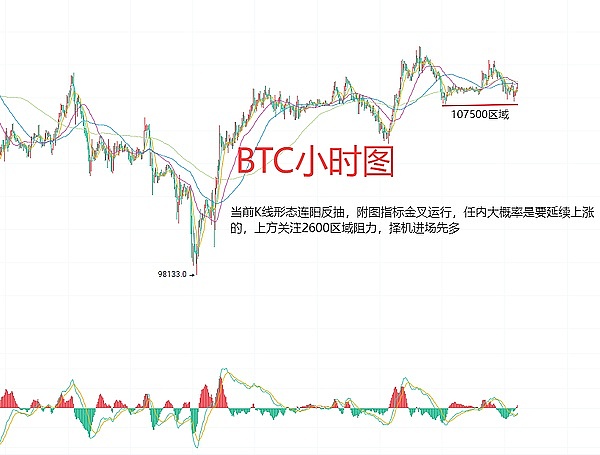 RUNE：下一轮牛市中被低估的跨链王者