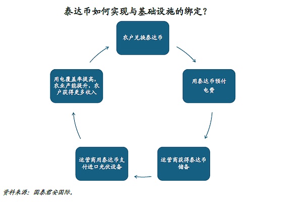 香港证监会大动作！虚拟资产交易平台迎来全面监管新时代