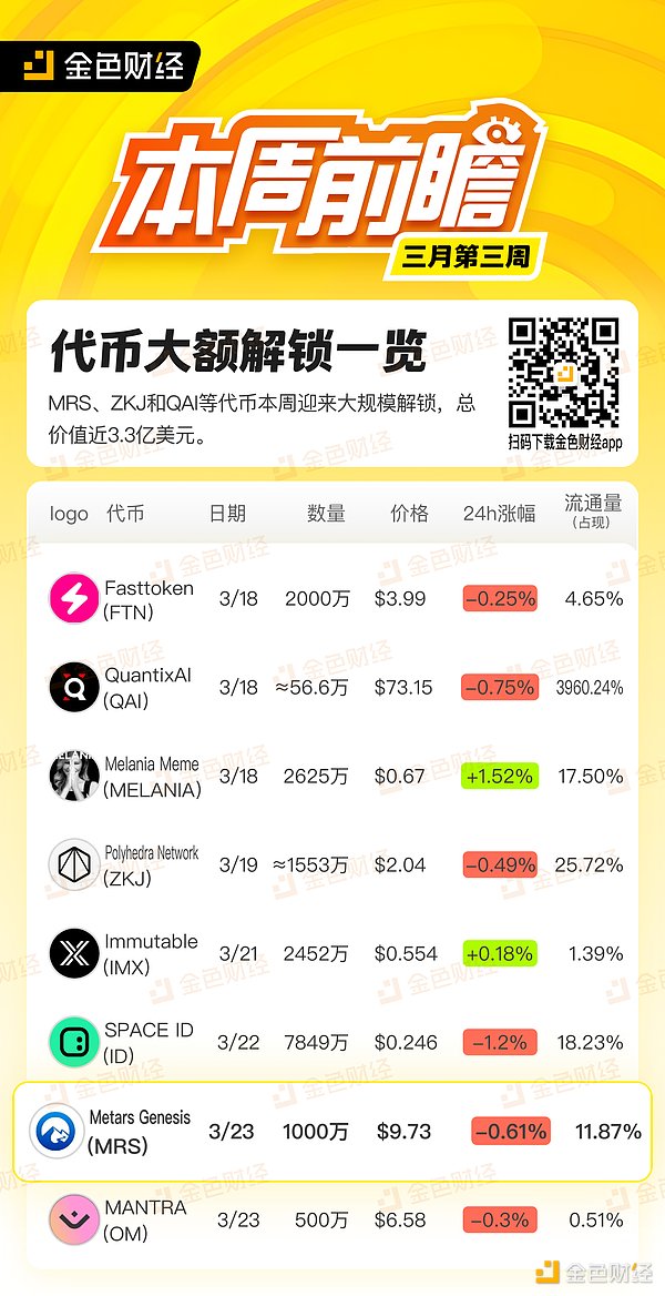 韩国人的加密资产家底曝光：近千亿美元藏身海外，监管风暴将至？