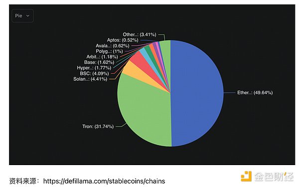 当心！那些打着美国合规幌子的加密平台