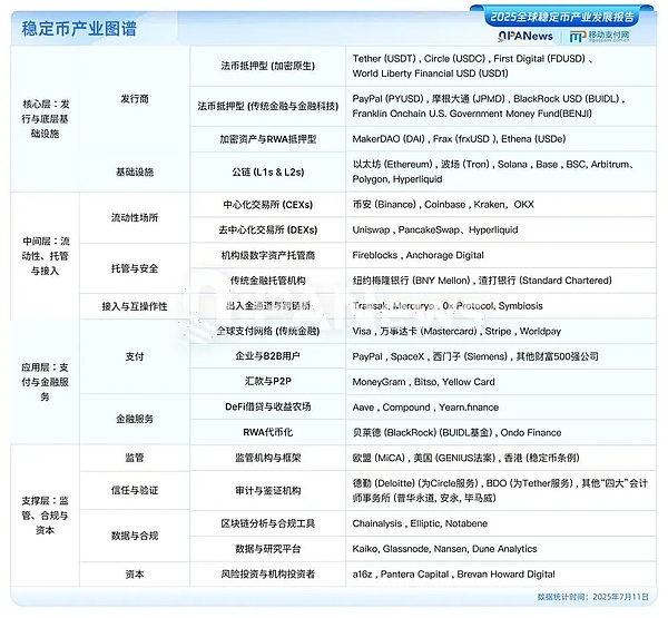当Web2遇见Web3：一场关于未来工作的思想碰撞