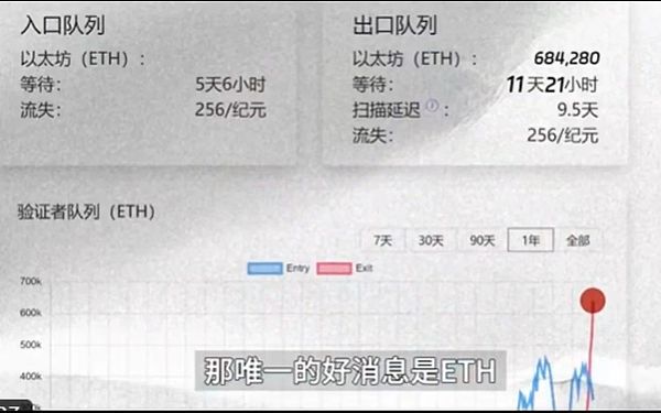 比特币多单完美止盈300点！跟对人才能赚到钱
