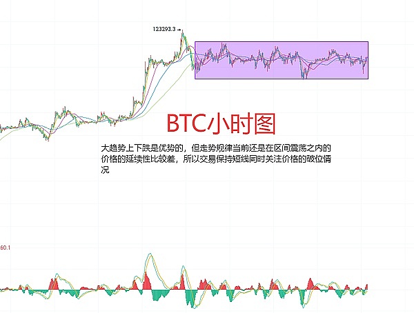 区块链时代：为什么我们需要重新定义应用体验？