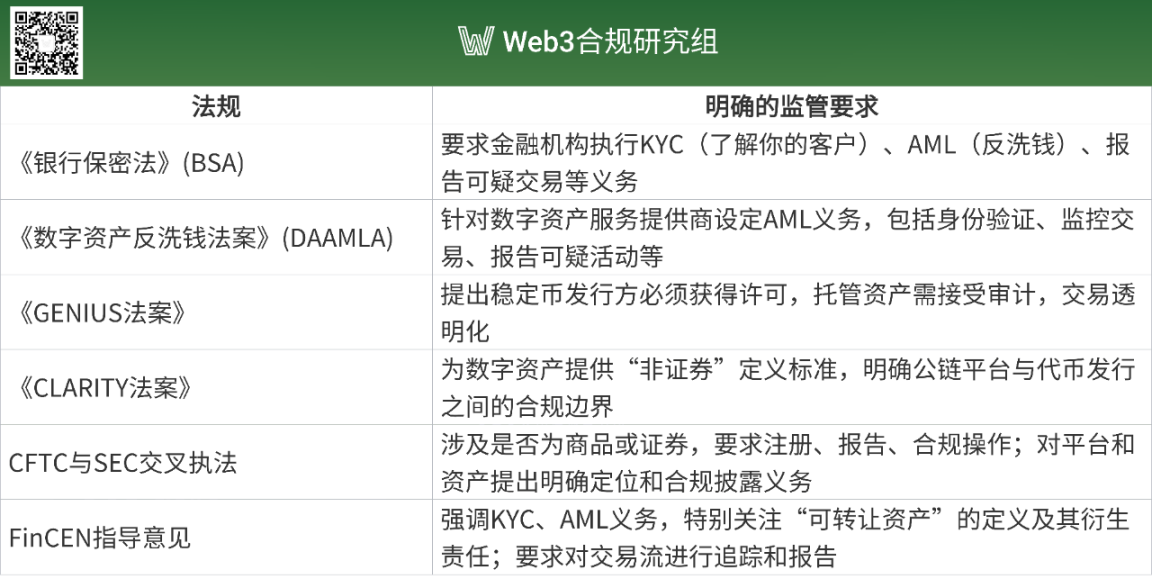 Geniebot：加密社区的智能贴心小助手