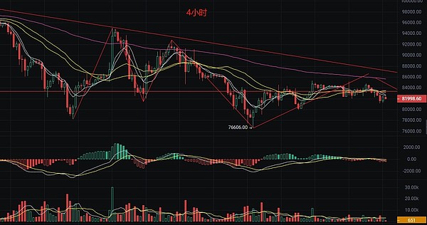 KyberSwap黑客事件：一场令人瞠目结舌的企业并购闹剧