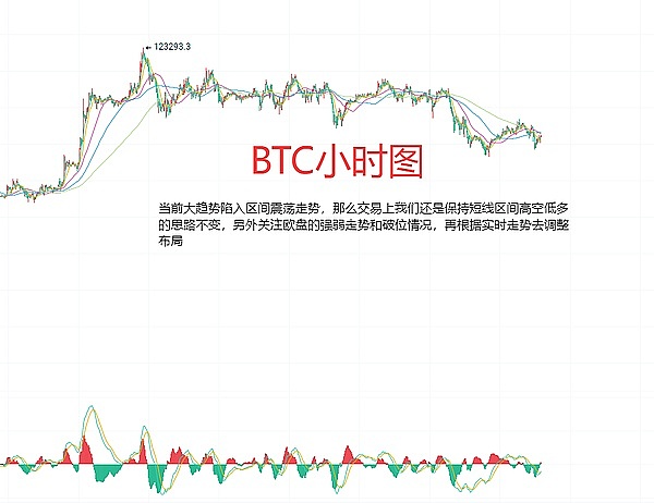 RWA热潮：一场披着区块链外衣的P2P狂欢？