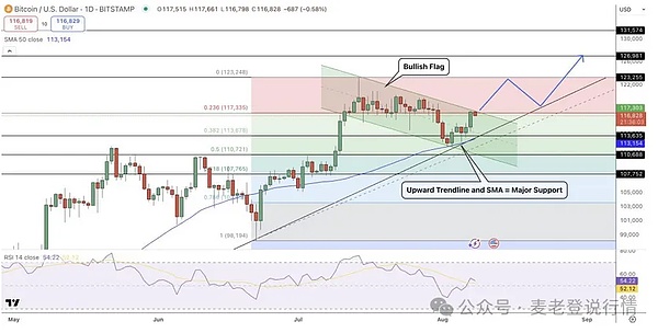 香港稳定币新规：金融安全与自由之间的钢丝绳
