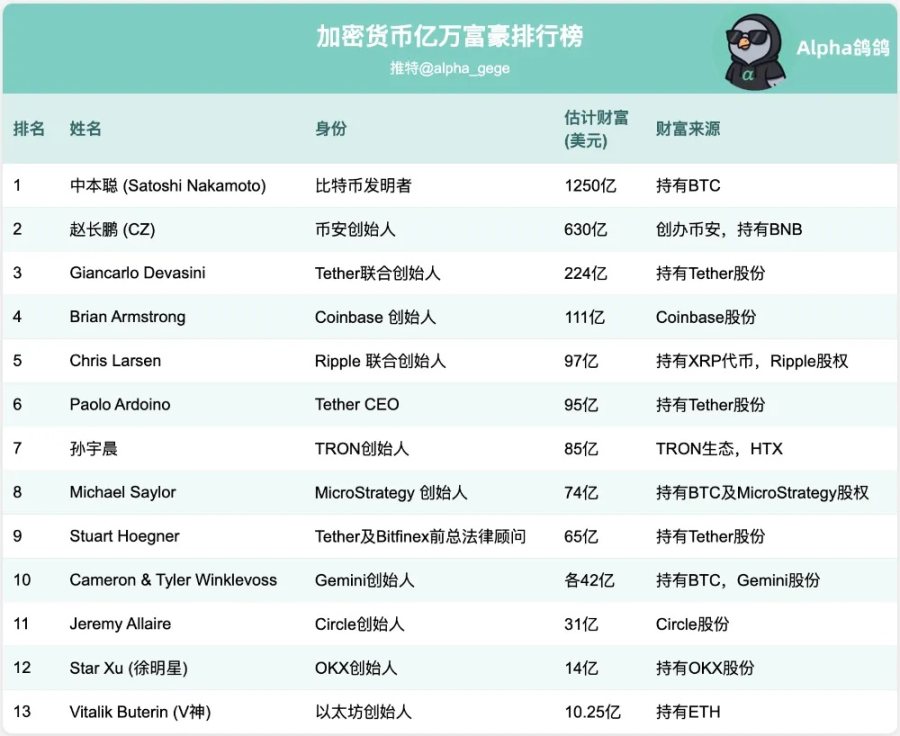 TikTok新蓝海的弄潮儿：引力数据如何玩转全球流量生意？