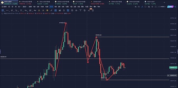 以太坊的成长烦恼：当繁荣成为甜蜜负担